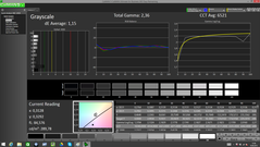 Grayscale (calibrated)