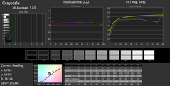 Grayscale (calibrated)