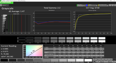 Grayscale after calibration