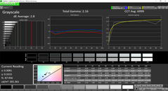 Grayscale before calibration