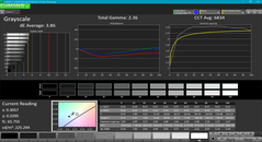 Grayscale analysis (pre-calibration)