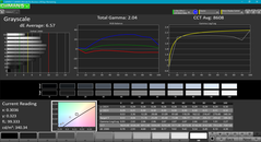 Grayscale analysis (pre-calibration)