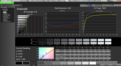 Grayscale - Balanced Profile