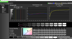Grayscale Basic mode