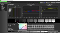 Grayscale Basic mode