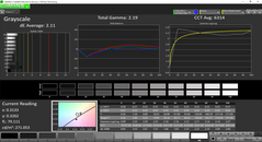 Grayscale pre-calibration