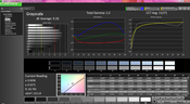 Grayscale pre-calibration