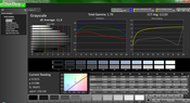 Grayscale pre-calibration