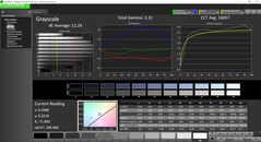 Grayscale pre-calibration