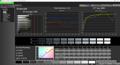 Grayscale pre-calibration