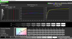 Grayscale pre-calibration