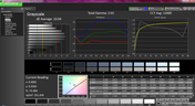 Grayscale analysis (pre-calibration)