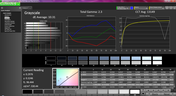 Grayscale pre-calibration