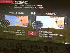 Leaked slides reveal all of the LG G3&#039;s specs