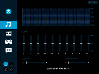 Audio by Harman Audio by Harman