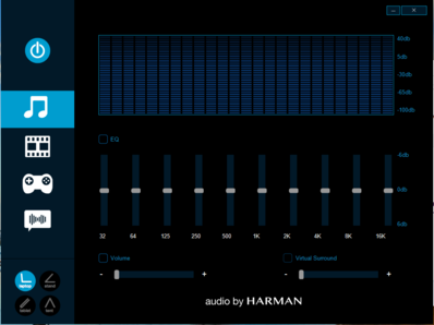 Audio by Harman