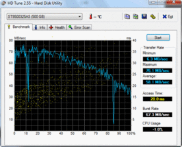 HD-Tune 58 MB/s read