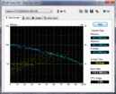 System info HDTune 1