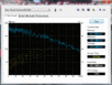 System info HDTune