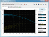 Systeminfo HDTune (HDDs)