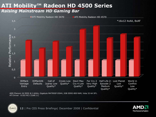 Ati Radeon Hd 3400 Series Benchmark