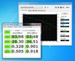 USB 3.0 Performance: Transcend StoreJet TS500GSJ25D3 500 GB USB 3.0 HDD