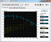 HD Tune: 73.1 MB/s sequential read