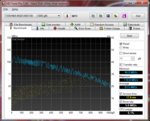 HD Tune Benchmark HDD