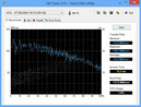 System info HDTune