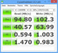 Systeminfo CrystalDiskMark (SSHD)