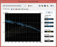 System info HDTune (HDD)