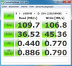 Systeminfo CrystalDiskMark (HDD)