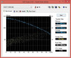 Systeminfo HDTune (HDD)