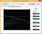 System info HDTune (HDD)