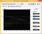 System info HDTune (HDD)