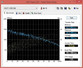 System info HDTune (HDD)