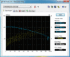 System info HDTune (HDD2)