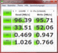 Systeminfo CrystalDiskMark (sekundäre HDD)