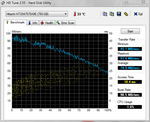 Hitachi HDD