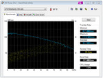 A conventional 750 GB HDD