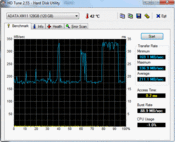 HDTune: 211 MB/s read