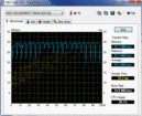 HD-Tune: 29MB/s reading