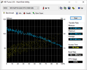 HD Tune (WDC HDD)