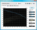 System info HDD second hard disk