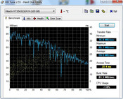 HD-Tune 59 MB/s reading