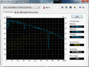 HD Tune 61 MB/s read