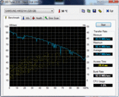 HD Tune 72 MB/s reading