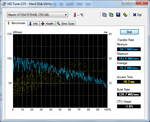 HDTune