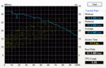 HD Tune hard disk diagramm