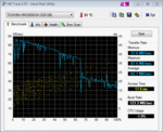 HD Tune 62.7 MB/s read seq.